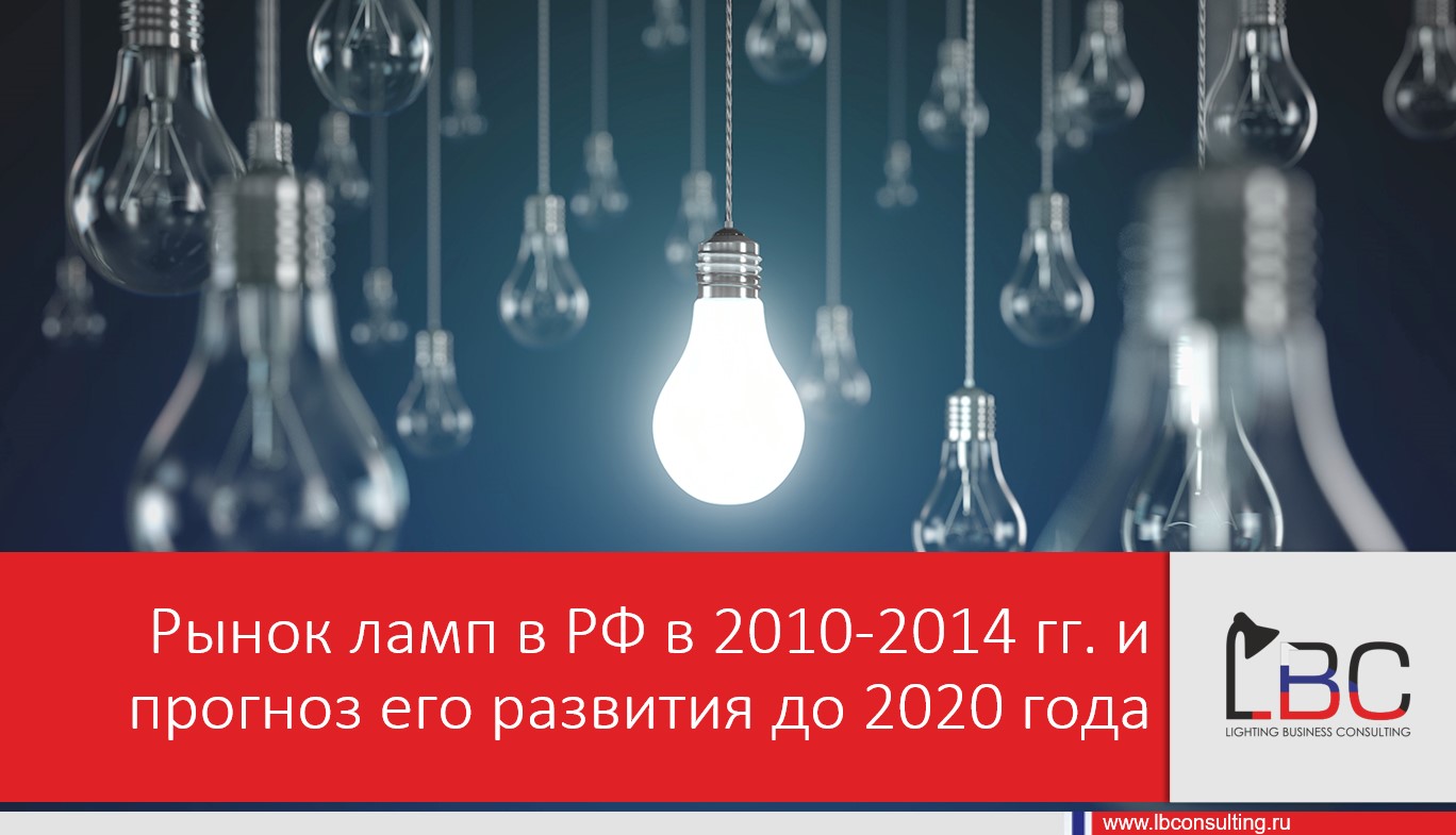 Рынок ламп в РФ в 2010-2014 гг. и прогноз его развития до 2020 года 
