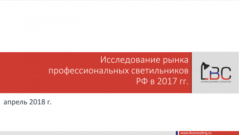 Рынок профессиональных светильников РФ в 2017 г.