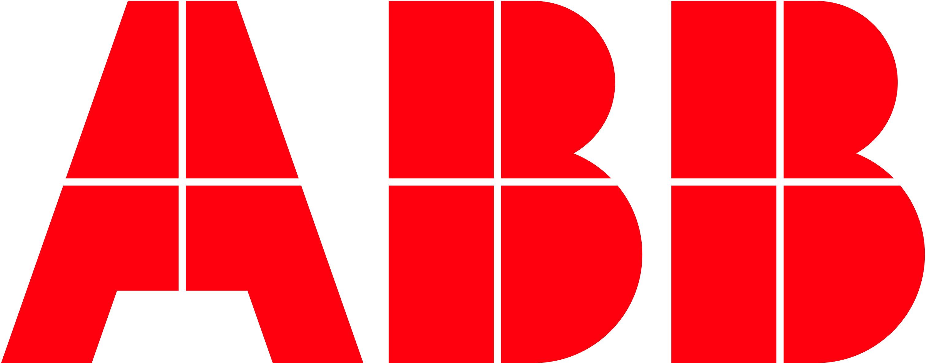 ABB ABB