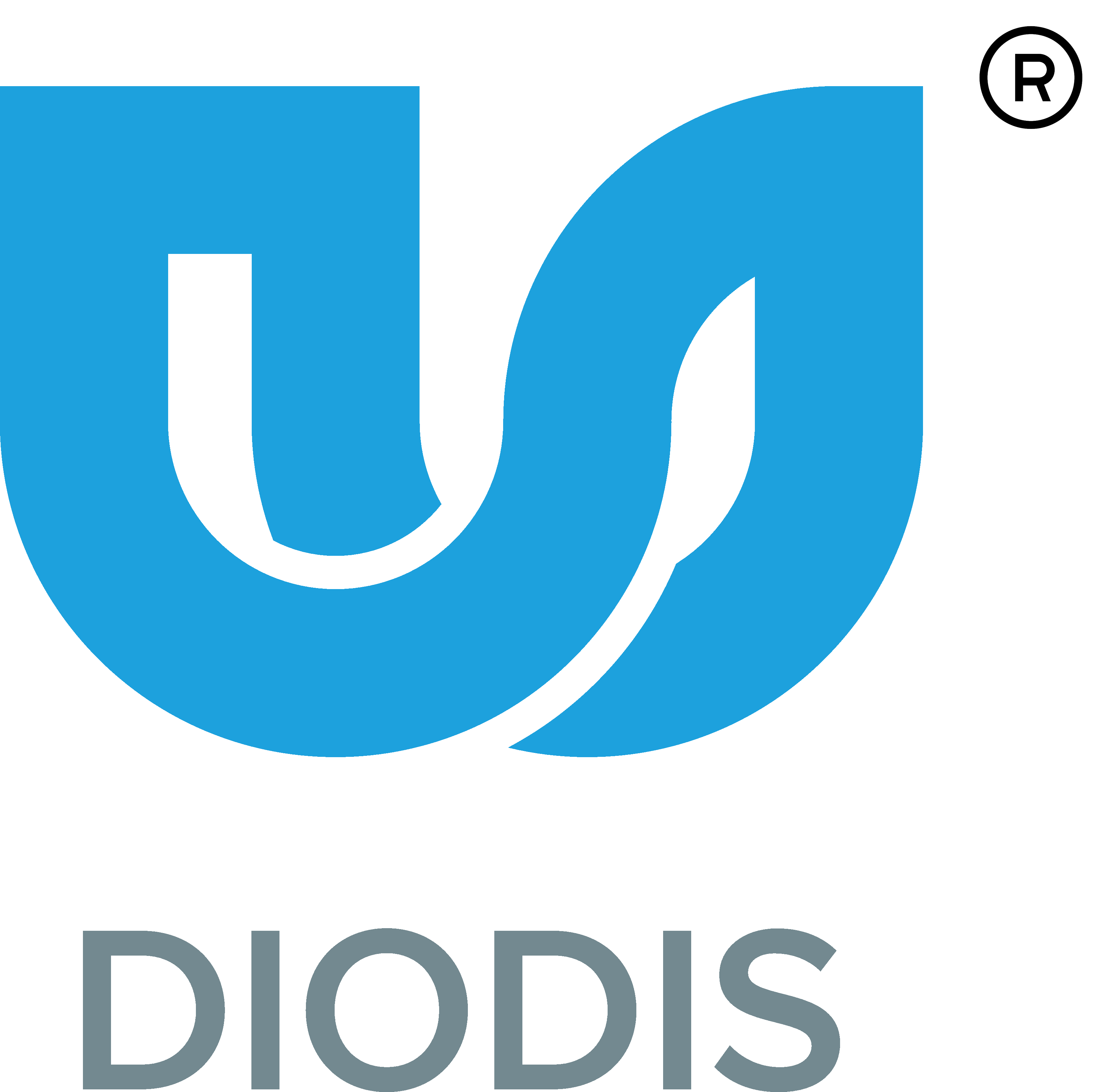 Diodis
