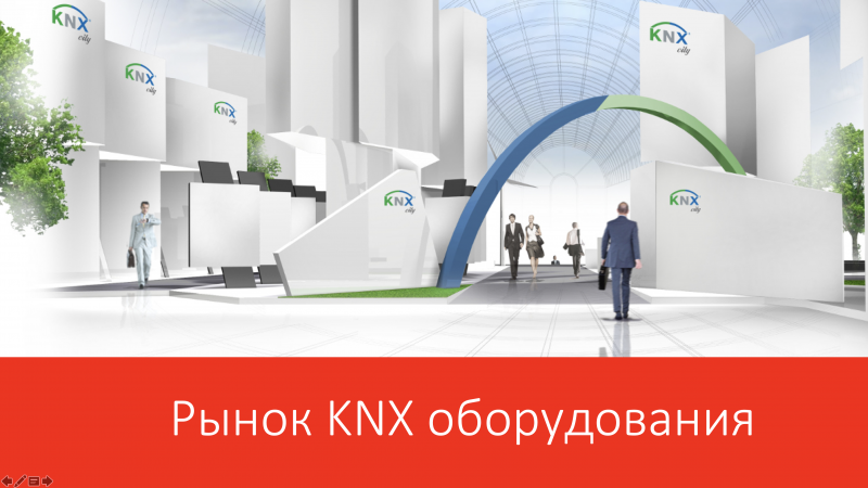 Рынок KNX оборудования за 2016-2017 гг. и прогноз развития до 2020 г.