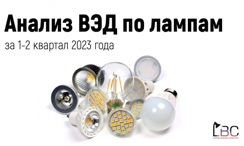 Статистика ВЭД по лампам за 1-2 кв 2023 г.