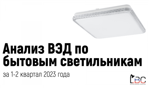 Статистика ВЭД по бытовым светильникам за 1-2 кв. 2023 г.