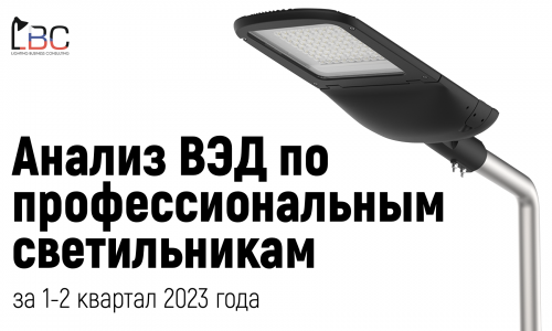 Объем импорта проф. светильников в 1-2 кв. 2023 г. увеличился на 12%